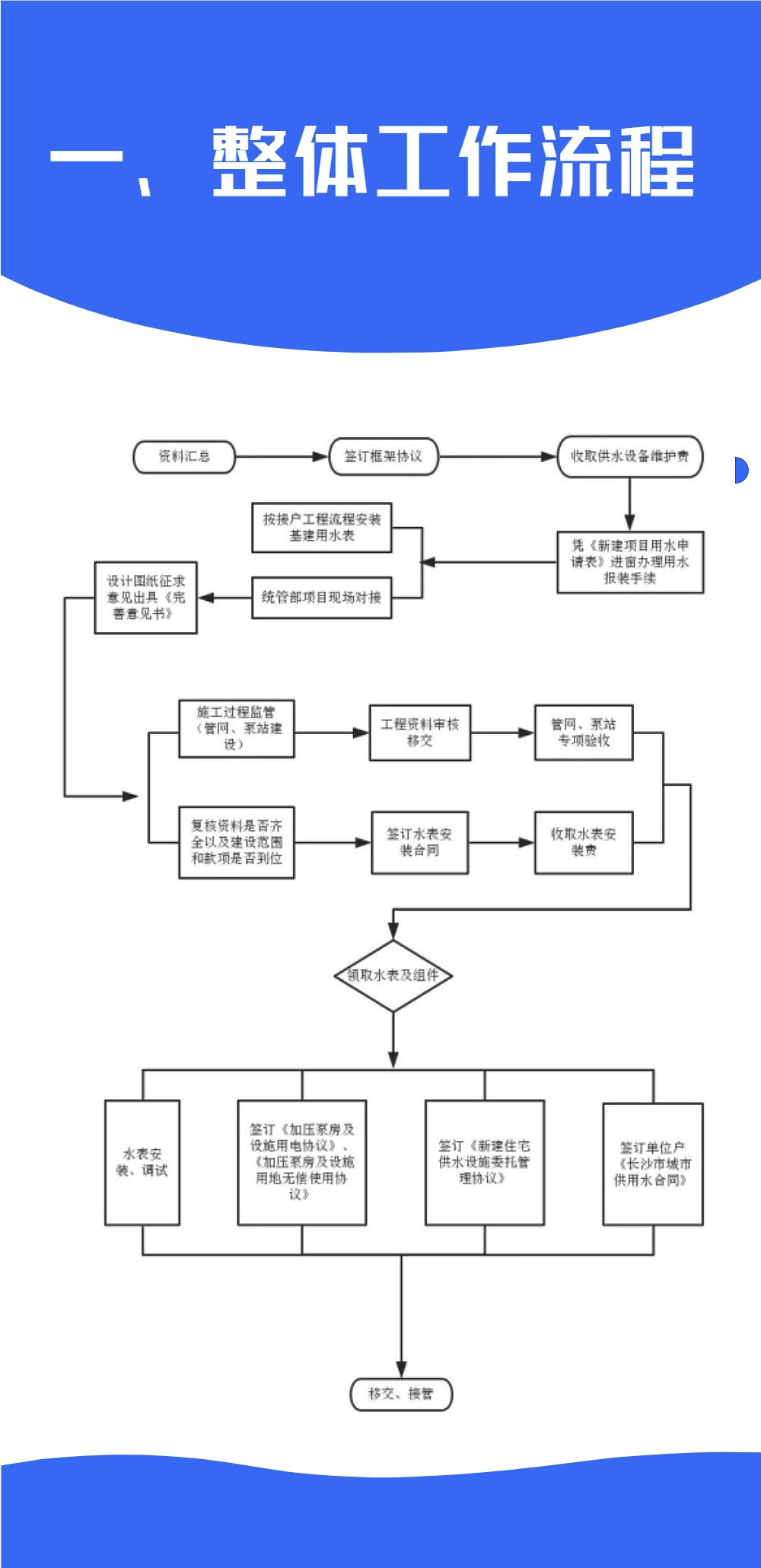 香港六宝典最新版开奖