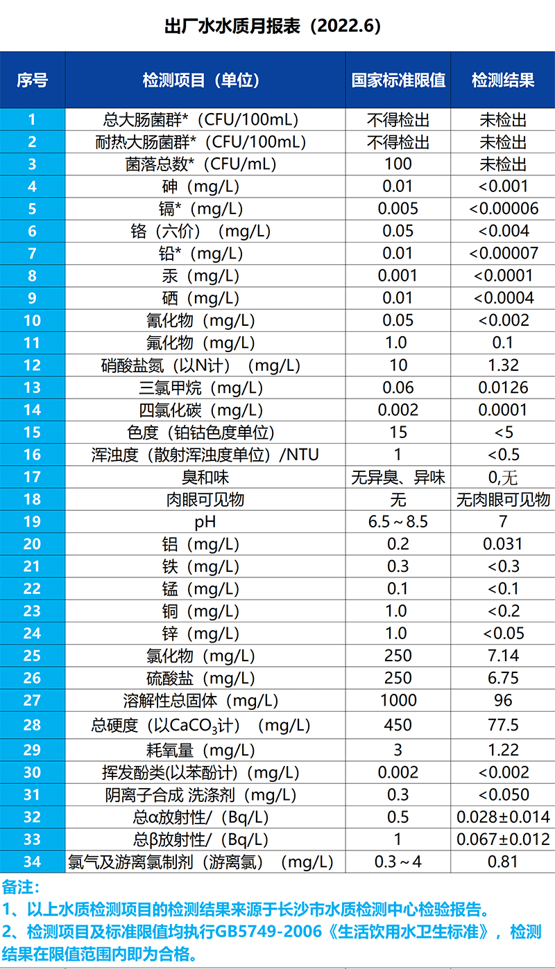 香港六宝典最新版开奖