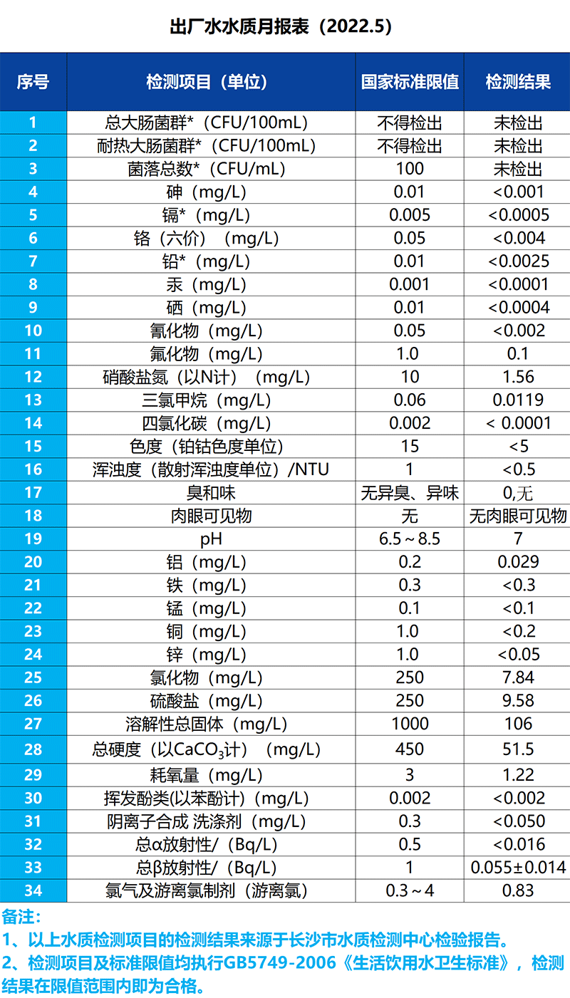 香港六宝典最新版开奖