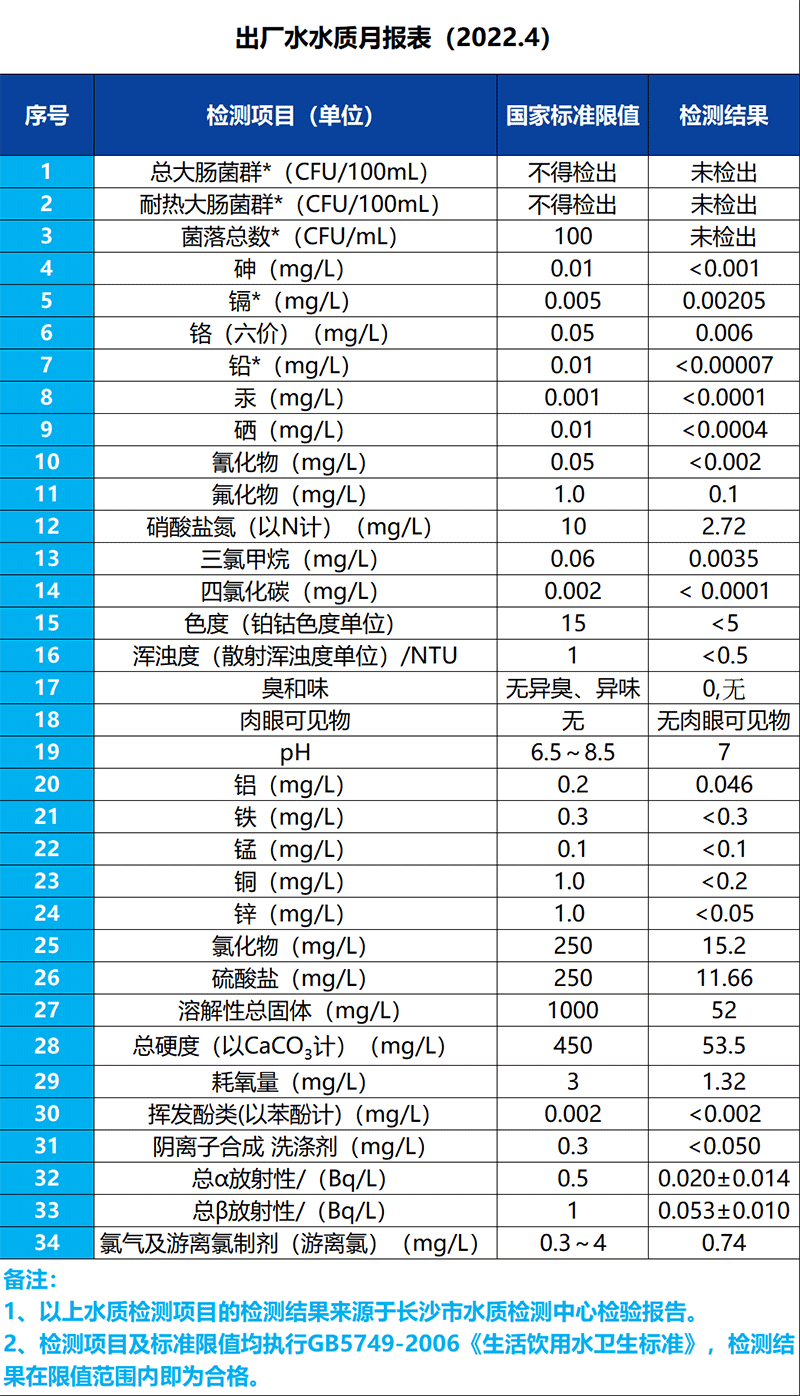 香港六宝典最新版开奖