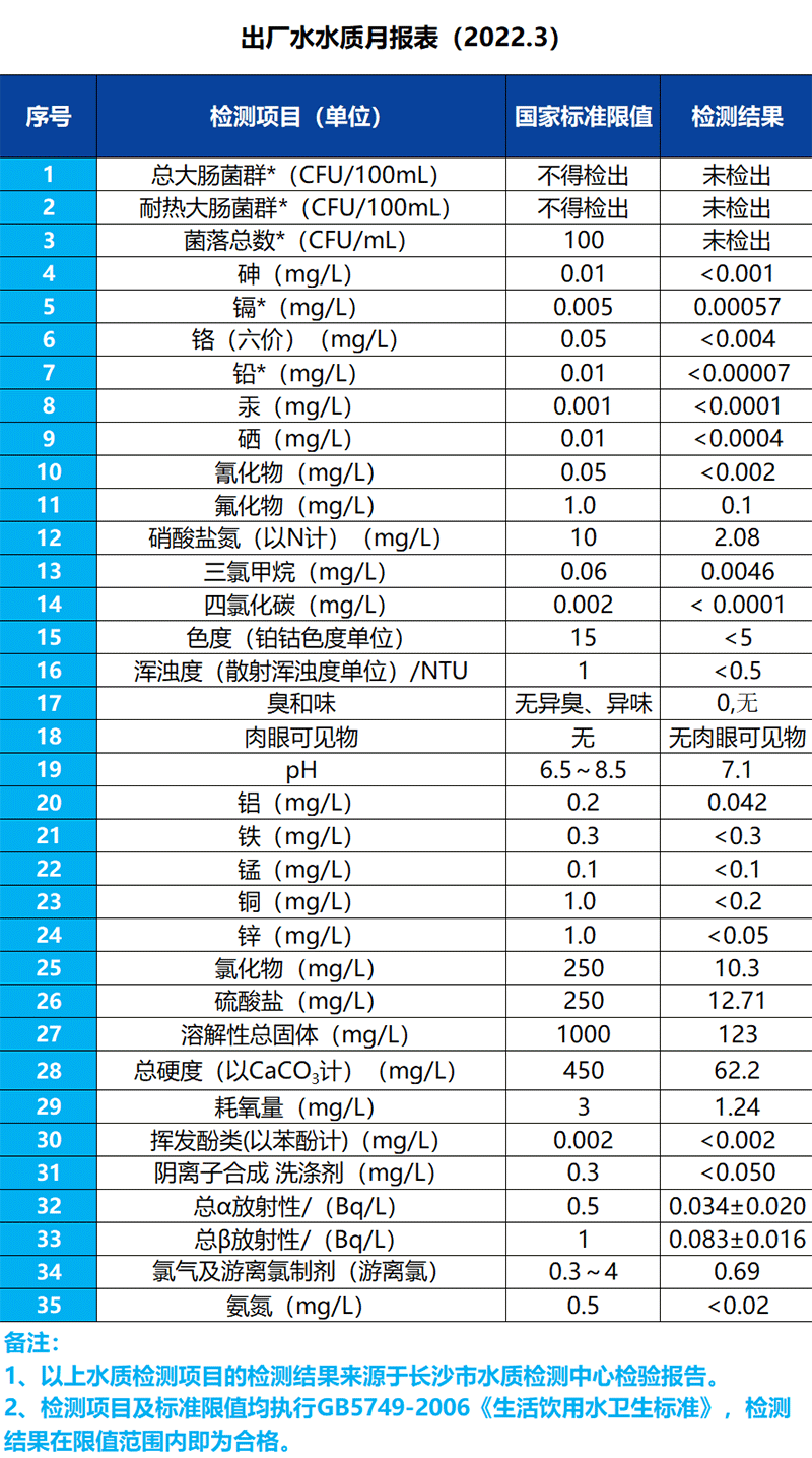 香港六宝典最新版开奖