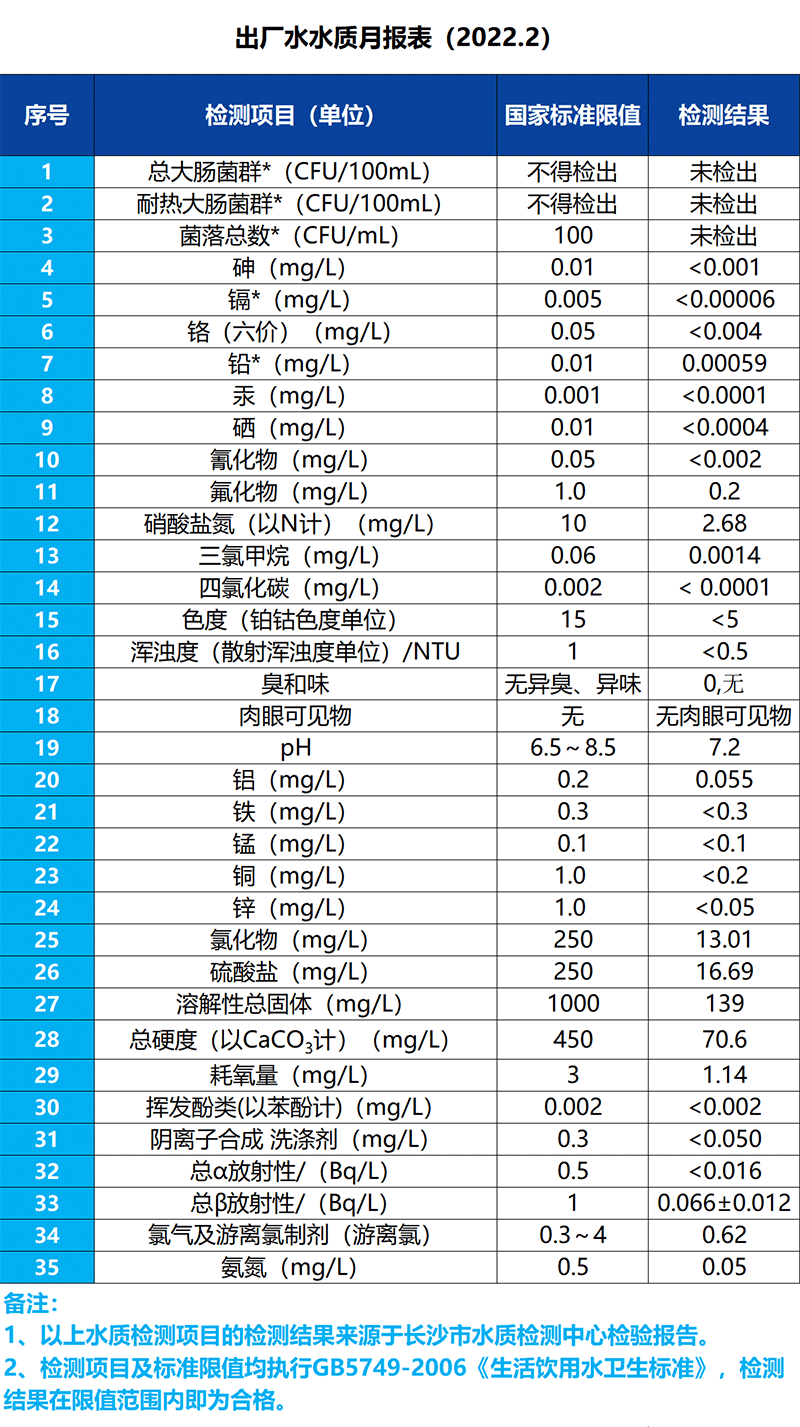 香港六宝典最新版开奖