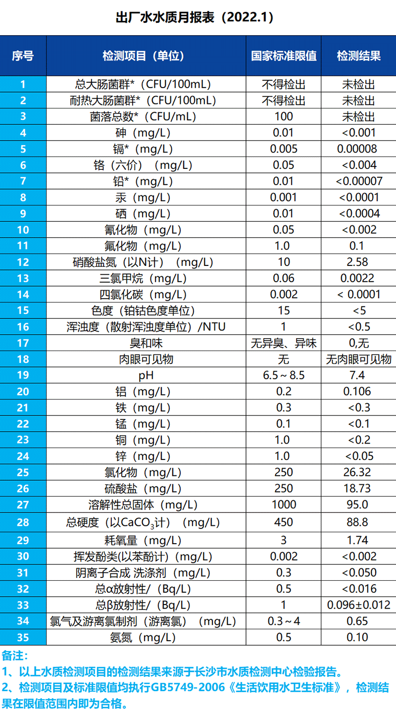 香港六宝典最新版开奖