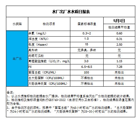 香港六宝典最新版开奖