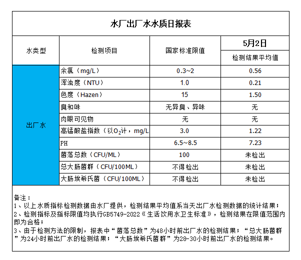 香港六宝典最新版开奖