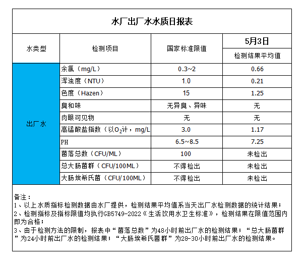 香港六宝典最新版开奖