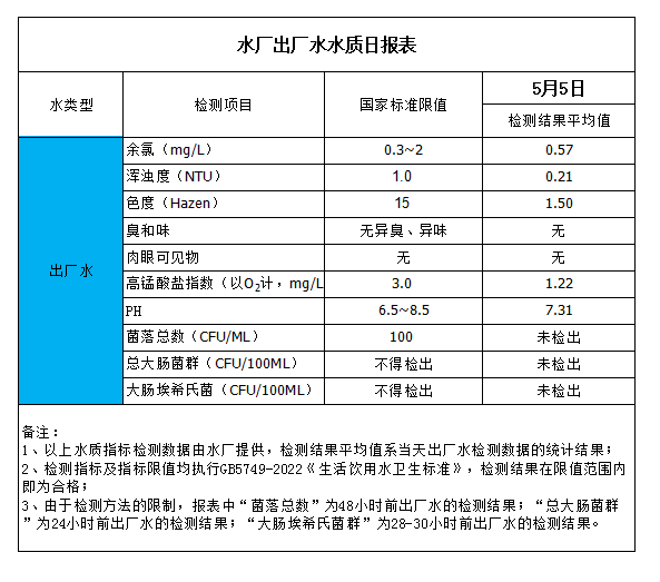 香港六宝典最新版开奖