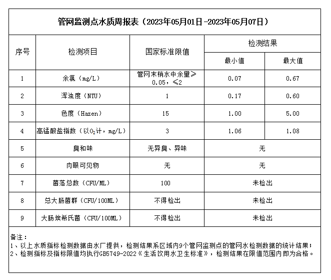 香港六宝典最新版开奖