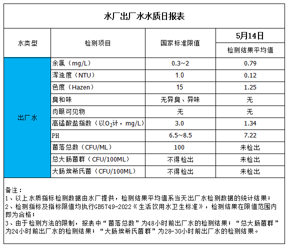 香港六宝典最新版开奖