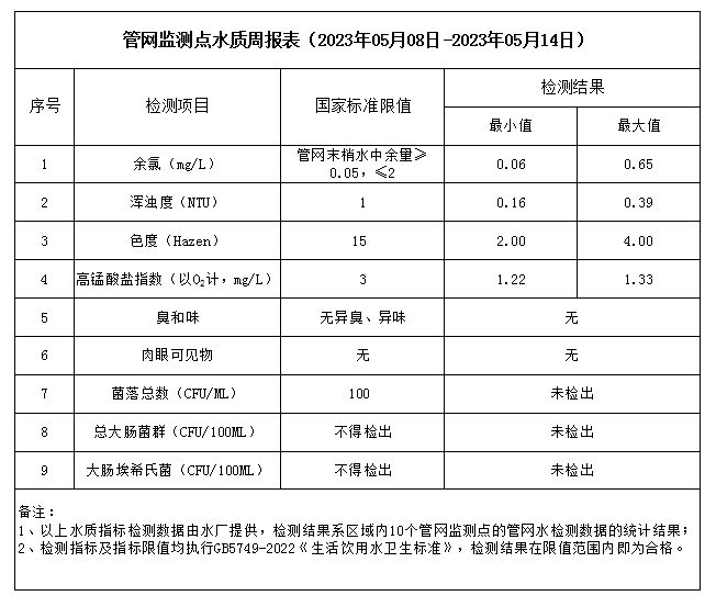 香港六宝典最新版开奖