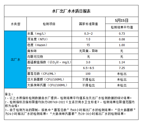 香港六宝典最新版开奖