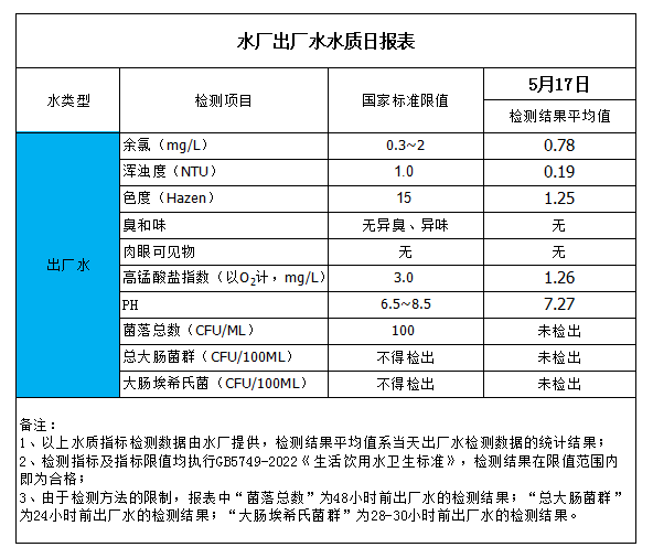 香港六宝典最新版开奖