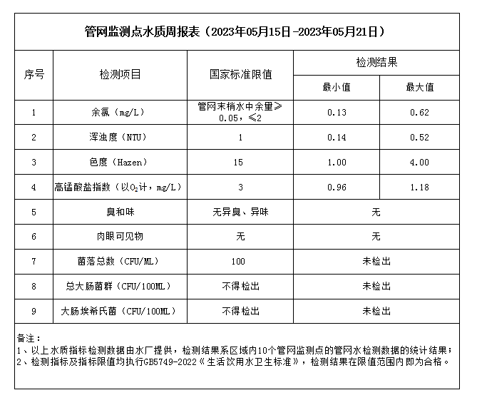 香港六宝典最新版开奖