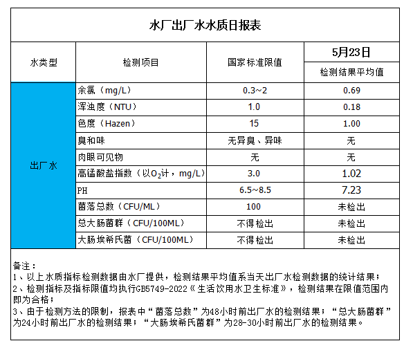 香港六宝典最新版开奖