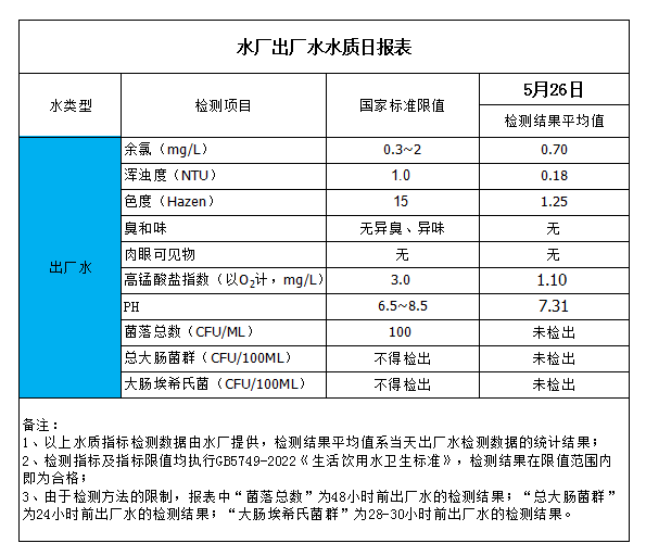 香港六宝典最新版开奖