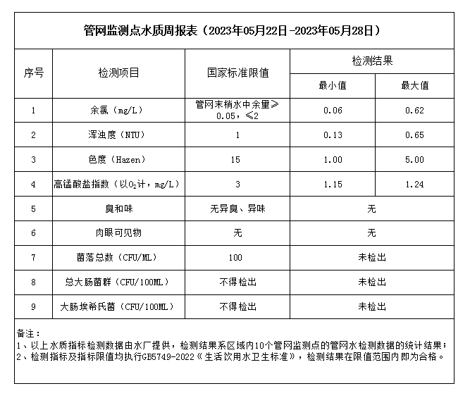 香港六宝典最新版开奖