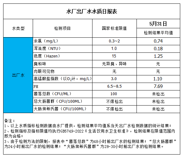 香港六宝典最新版开奖