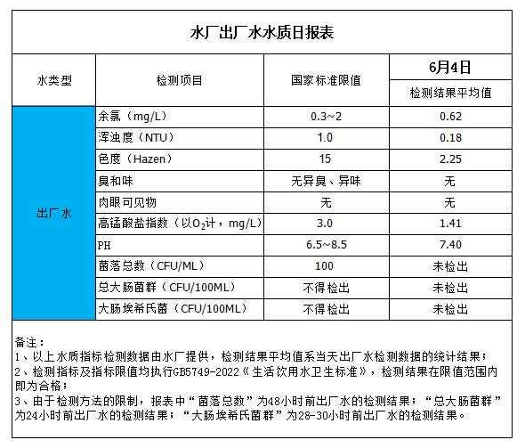 香港六宝典最新版开奖