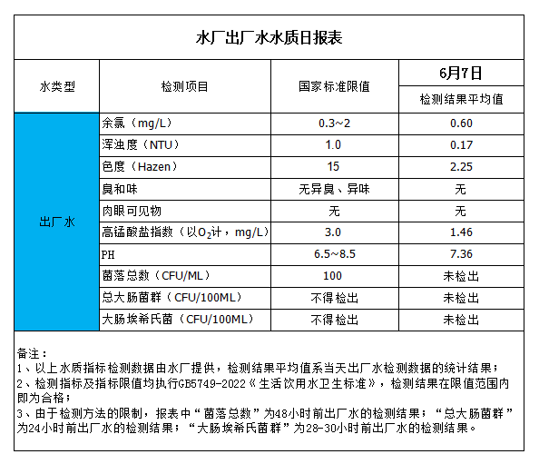 香港六宝典最新版开奖