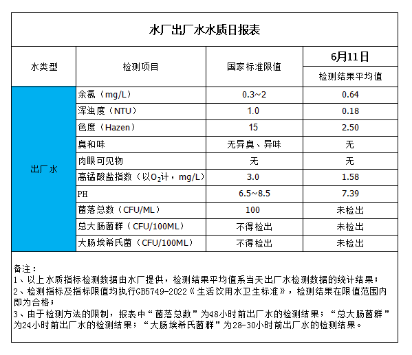 香港六宝典最新版开奖