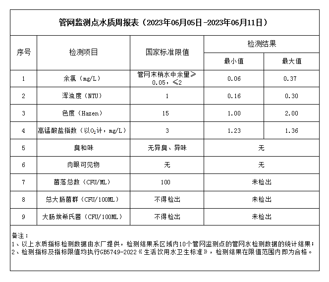 香港六宝典最新版开奖