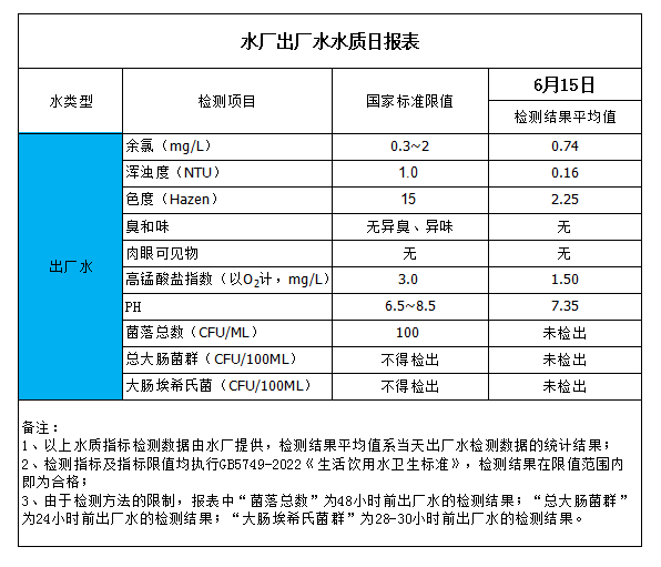 香港六宝典最新版开奖