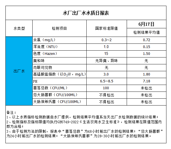 香港六宝典最新版开奖