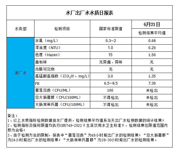 香港六宝典最新版开奖