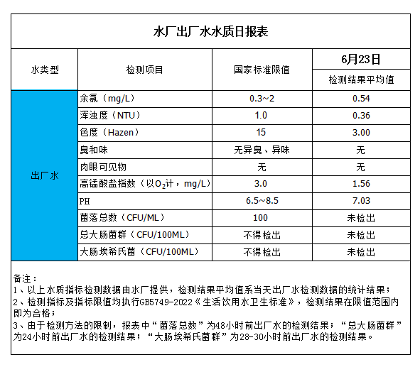 香港六宝典最新版开奖