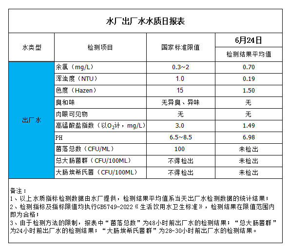 香港六宝典最新版开奖