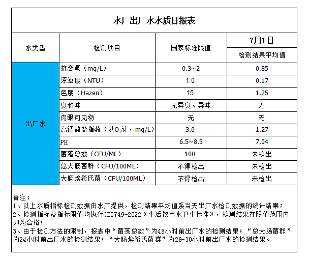 香港六宝典最新版开奖