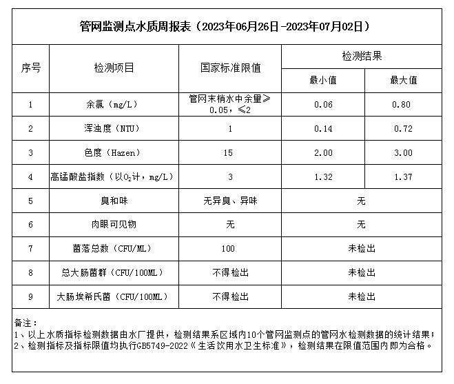 香港六宝典最新版开奖