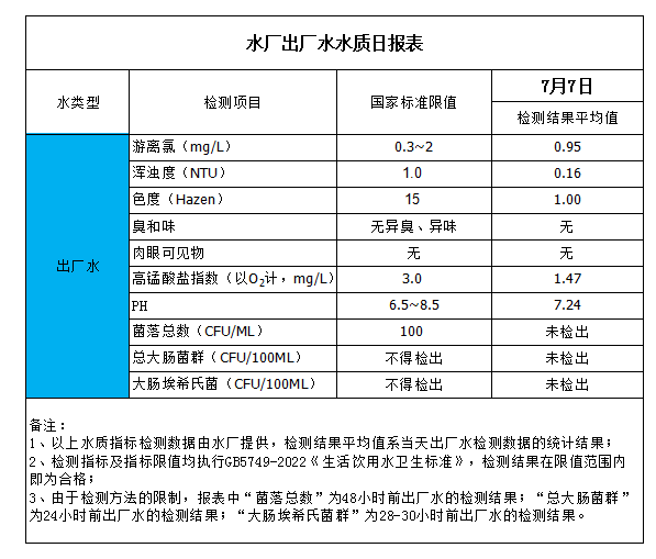 香港六宝典最新版开奖