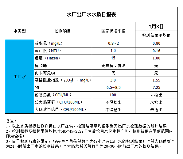 香港六宝典最新版开奖