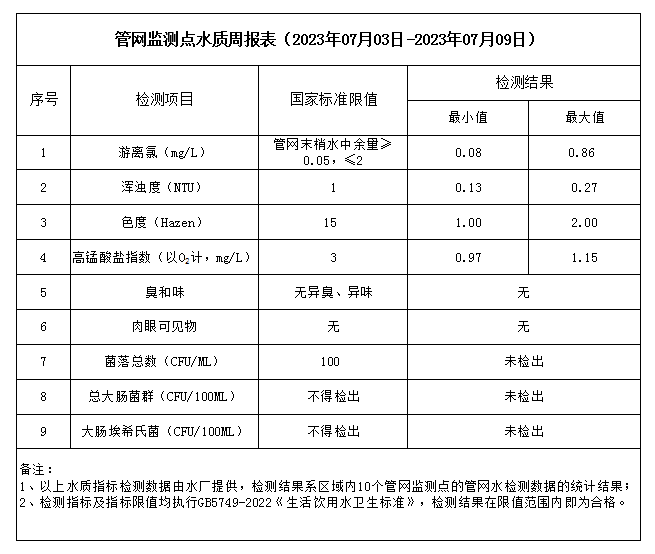 香港六宝典最新版开奖