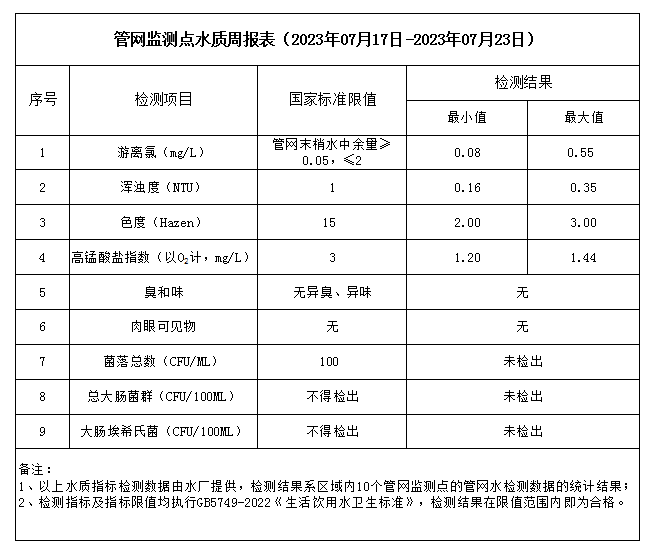 香港六宝典最新版开奖