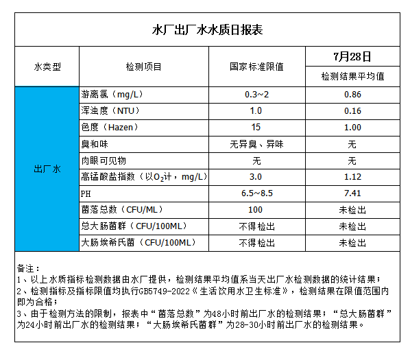 香港六宝典最新版开奖