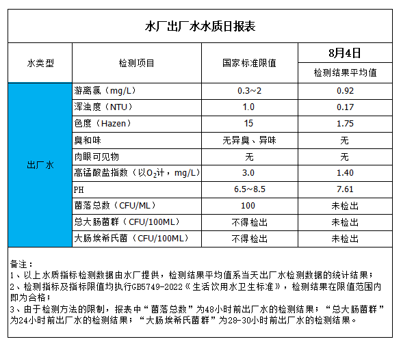 香港六宝典最新版开奖