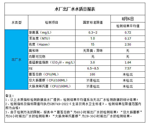 香港六宝典最新版开奖