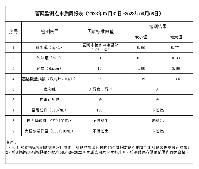 香港六宝典最新版开奖