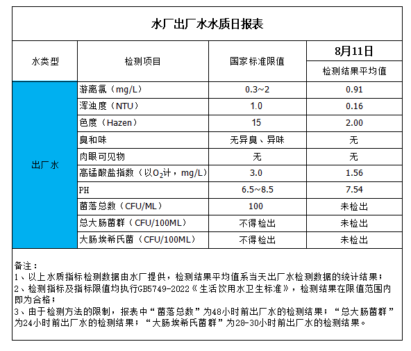 香港六宝典最新版开奖