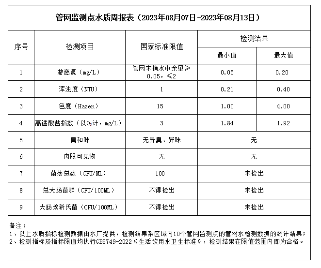 香港六宝典最新版开奖