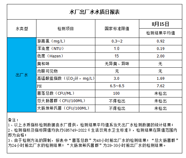 香港六宝典最新版开奖