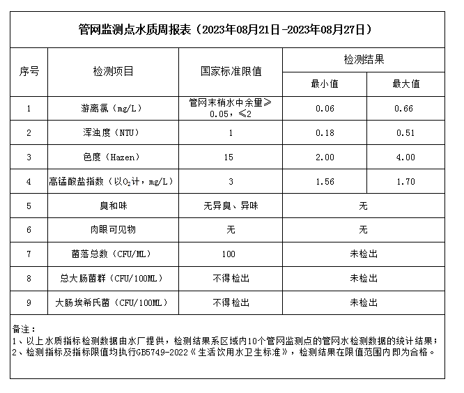 香港六宝典最新版开奖