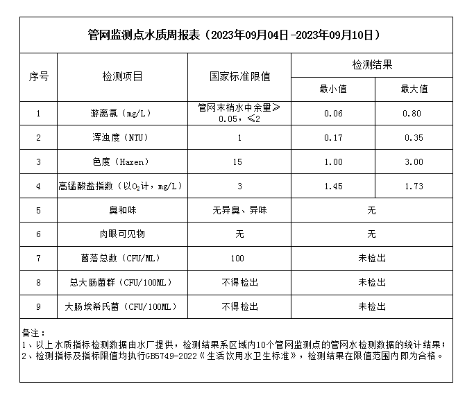 香港六宝典最新版开奖