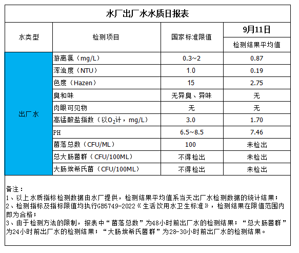 香港六宝典最新版开奖