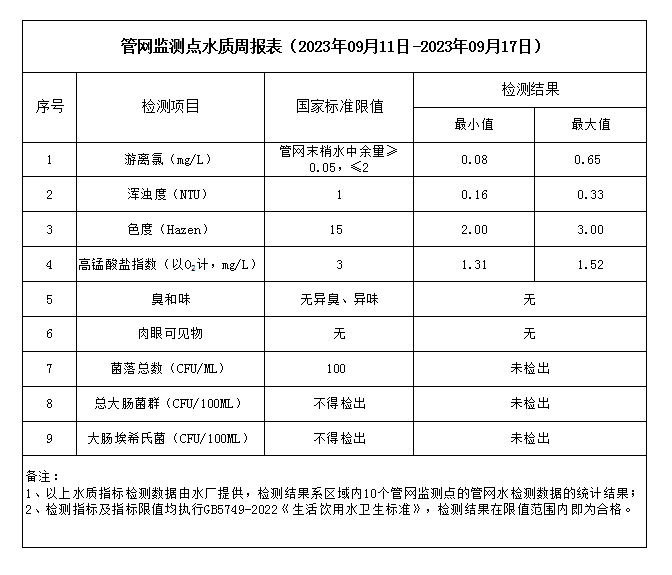 香港六宝典最新版开奖