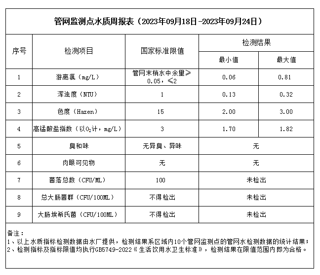 香港六宝典最新版开奖