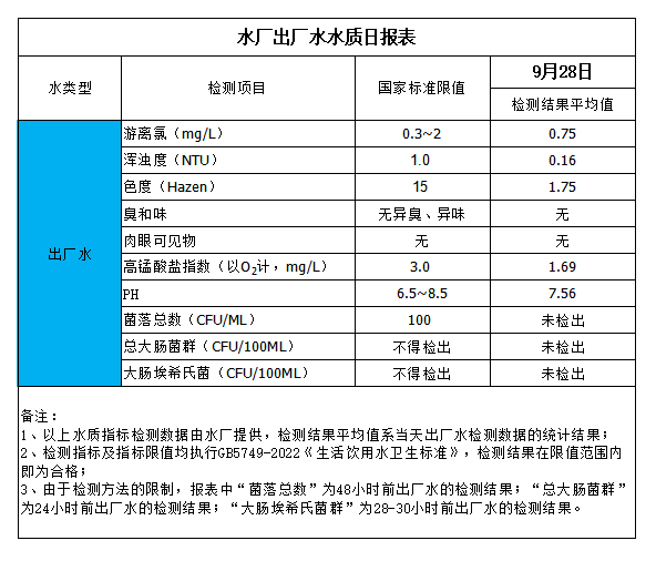 香港六宝典最新版开奖