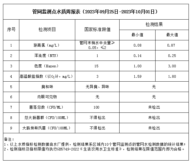 香港六宝典最新版开奖